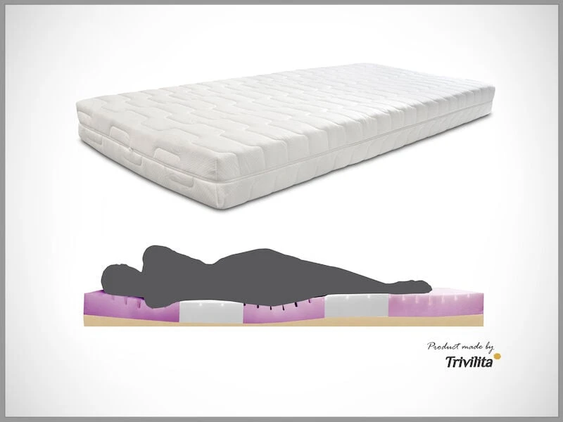 Ergoline Pro Patjapaketti 160x200 Unia Platina Stylex Petauspatja 2 Ergoline Pro Patjapaketti 160x200 Unia Platina Stylex Petauspatja - Image 2