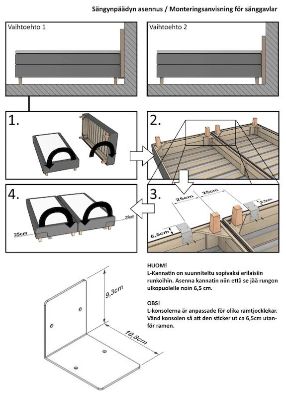 Unia Copenhagen Sängynpääty 160x115 Cm 1 Unia Copenhagen Sängynpääty 160x115 Cm