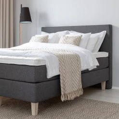 Unia 300 Jenkkisänkypaketti 160x200 Cm M/L T.harmaa, 8cm Prof Vm, Jalat 18cm Roy -Veke Myymälä unia 300 jenkkisankypaketti lahikuva